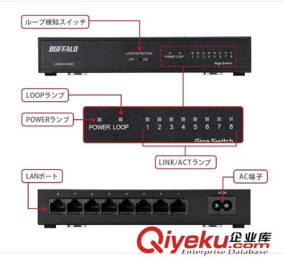 供應(yīng)Allied Telesis安耐特網(wǎng)絡(luò)設(shè)備交換機(jī) AT-FS980M/18原始圖片2