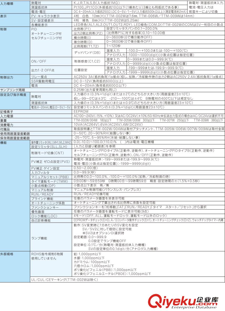 供應TOHO東邦電子數字溫控器TTM-004W-R-AB原始圖片2