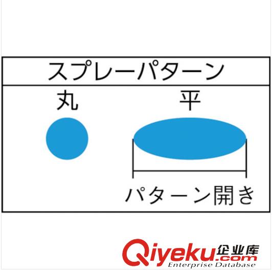 供應(yīng)FUSO扶桑LUMINA露明納五金噴頭PR-40-0.5X原始圖片3