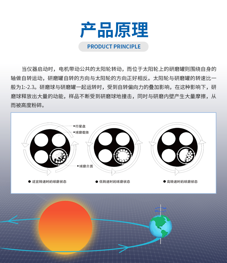 凈信高能行星球磨儀JX-4G納米級球磨機