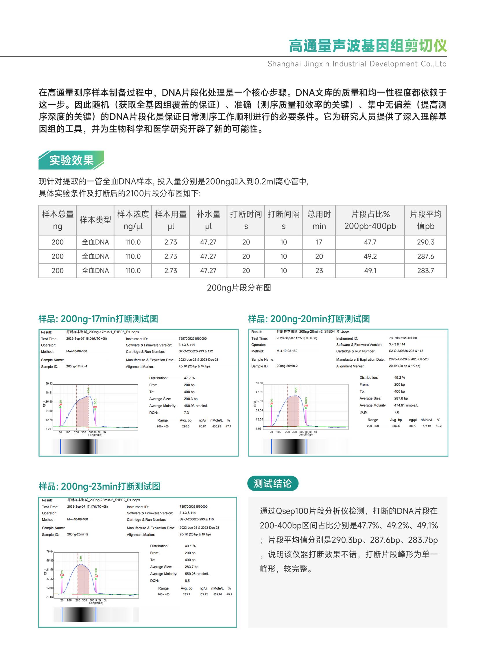 凈信高通量聲波基因組剪切儀JXDNA-500PICO原始圖片3