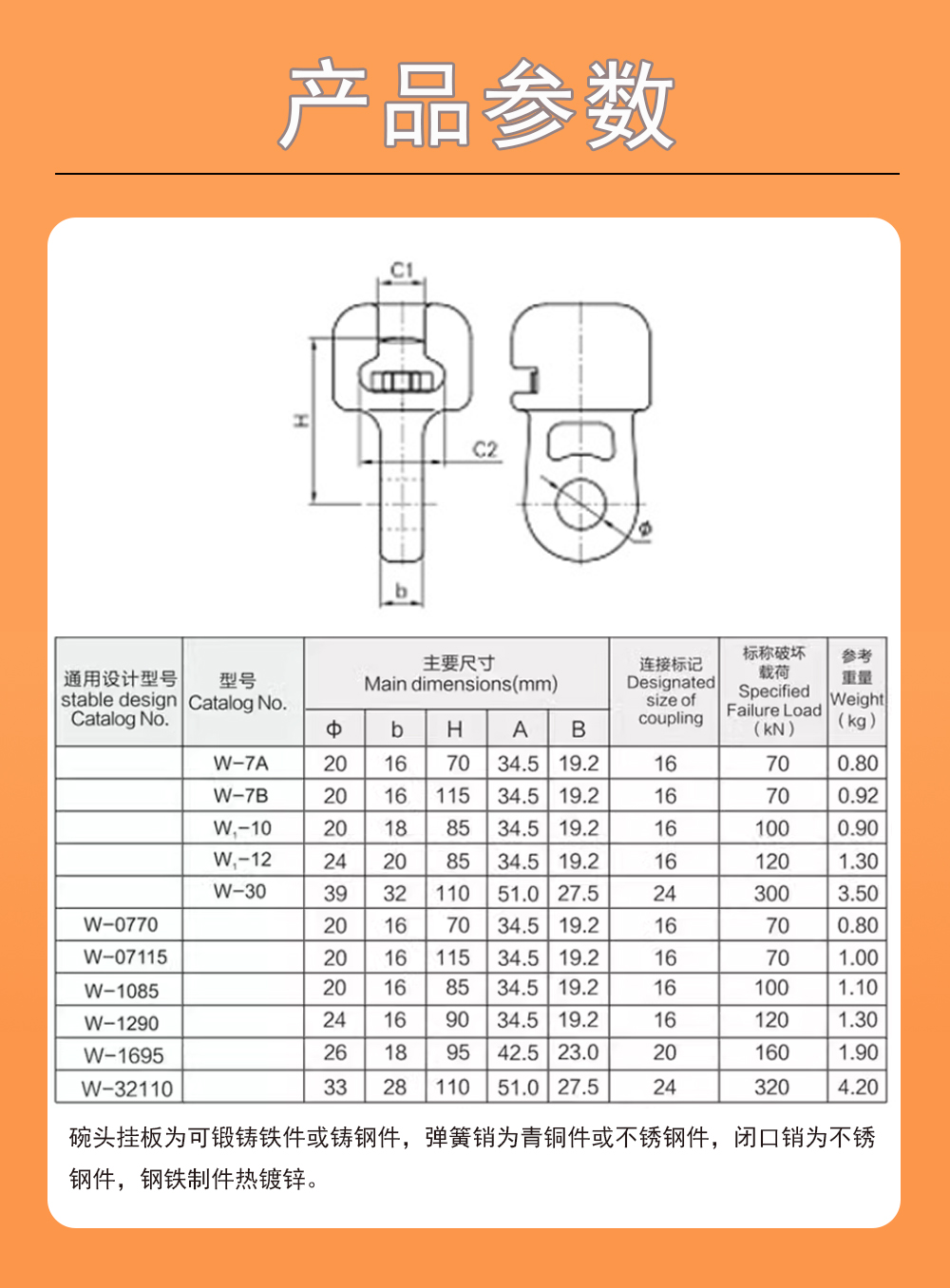 WS单联碗头挂板